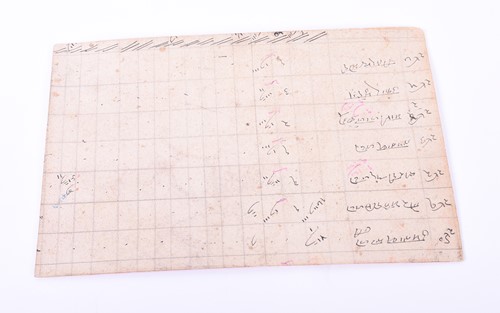 Lot 538 - A collection of twelve Indian miniature...