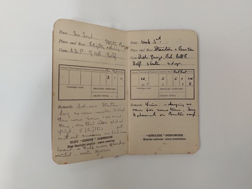 Lot 243 - Sir Peter Markham Scott (1909-1989), CH, CBE,...