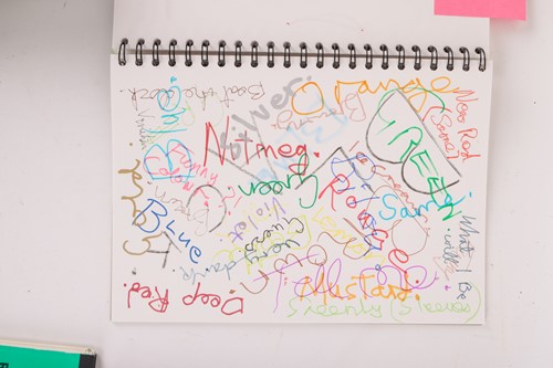 Lot 90 - Peter Green: A Selection of Sketchbooks...