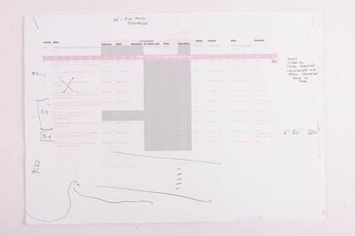 Lot 38 - James Bond & Royal Interest: The Marc Wolff...