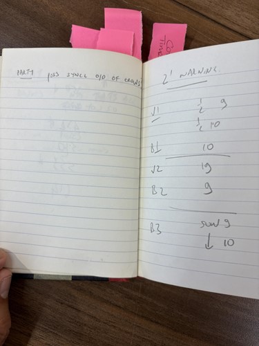 Lot 57 - Depeche Mode: a notebook relating to the 1983 '...